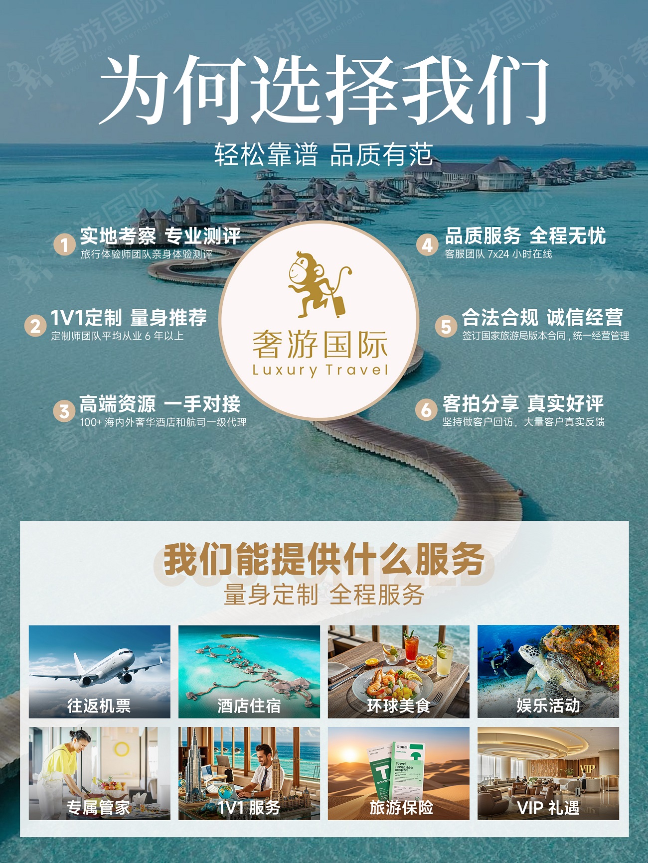 一认证卓越合作伙伴 领航全球高端定制游新